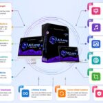 AI Long Video Creator Review
